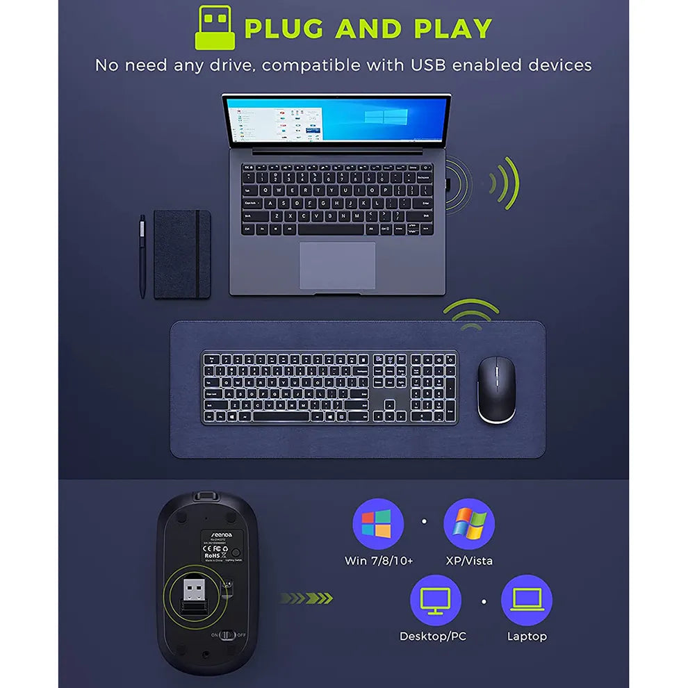 Seenda Wireless Keyboard and Mouse