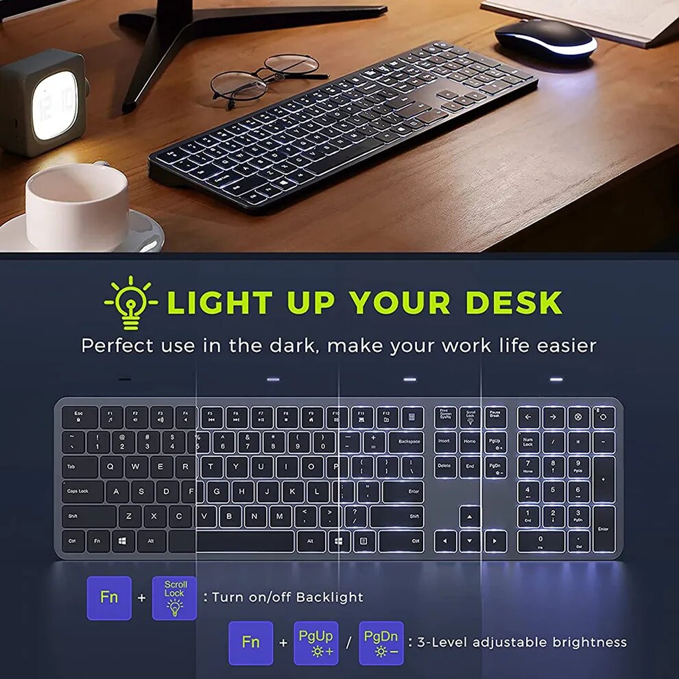 Seenda Wireless Keyboard and Mouse